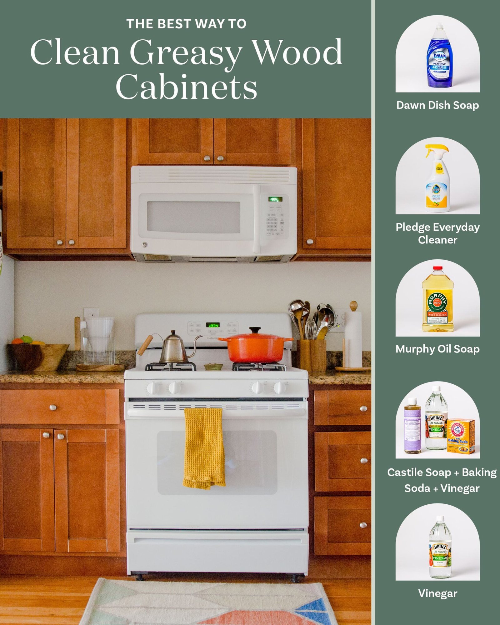 Best Way to Clean Kitchen Cabinets