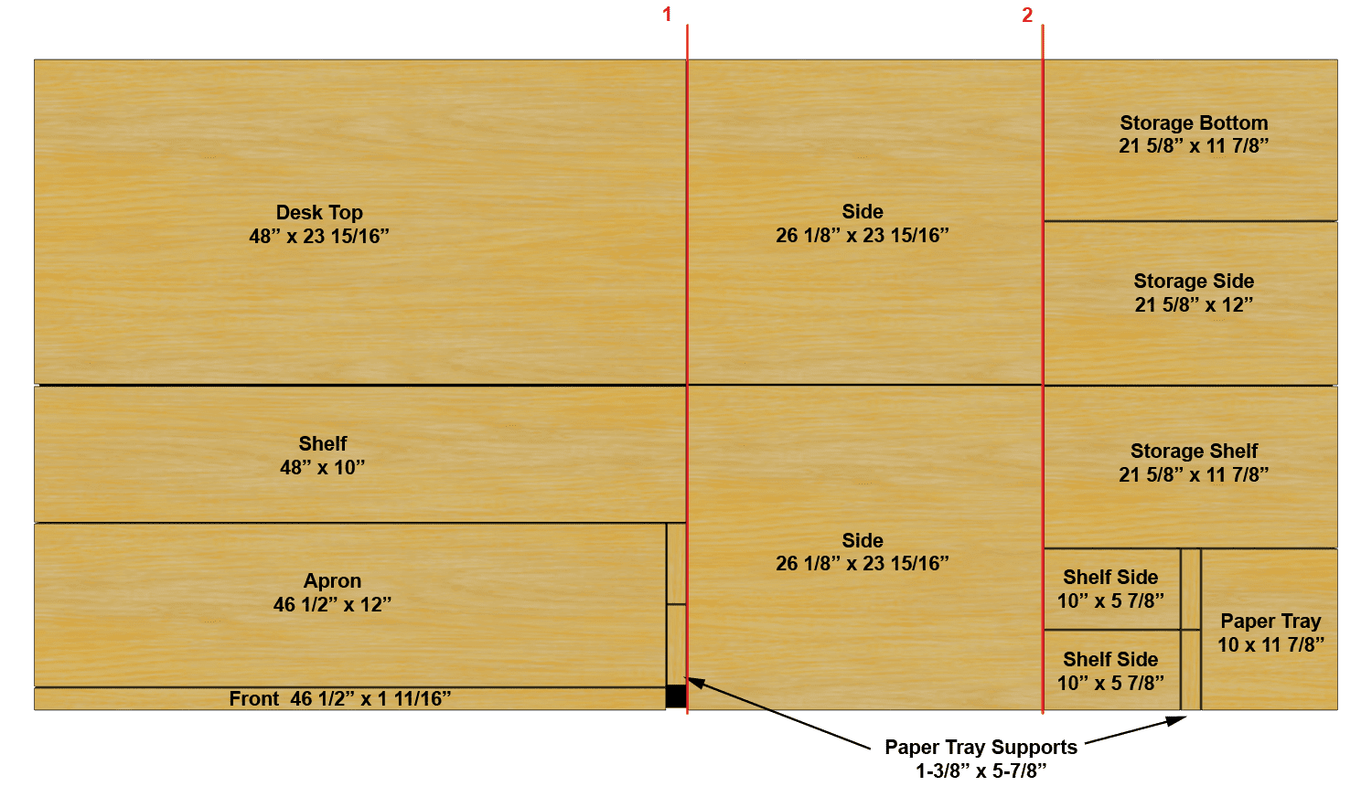 How Many Kitchen Cabinets from One Sheet of Plywood