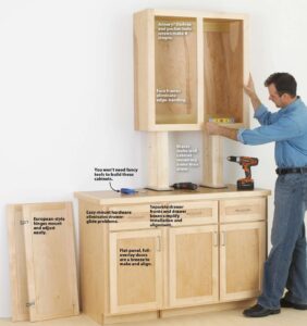 How to Build Kitchen Cabinets