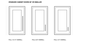 What Size Handles Should I Put on My Kitchen Cabinets